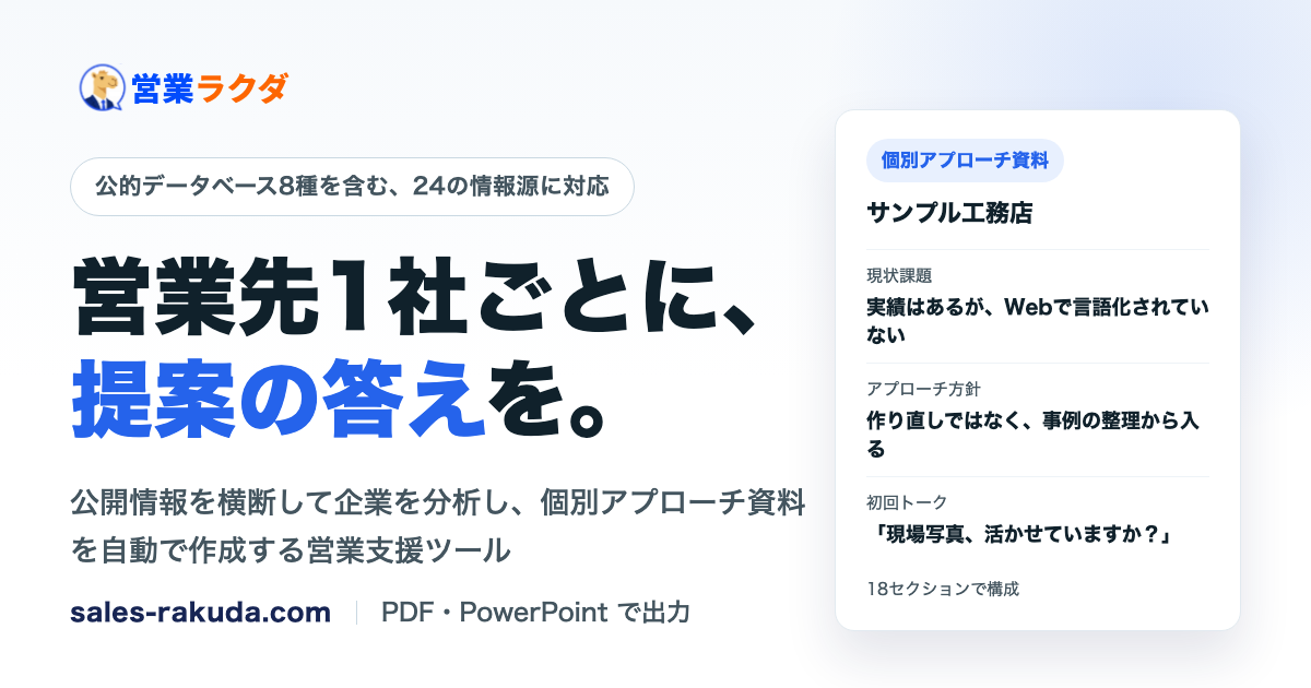 営業ラクダ - 営業先1社ごとの個別アプローチ資料を自動作成